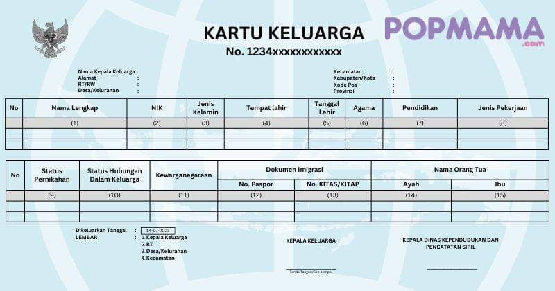 Popmama.com/Juan Dwi Satya